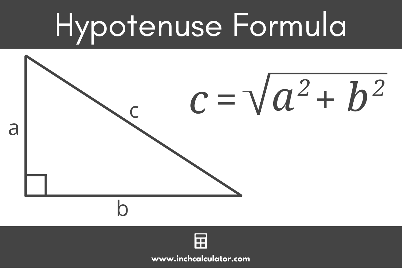 Hypo